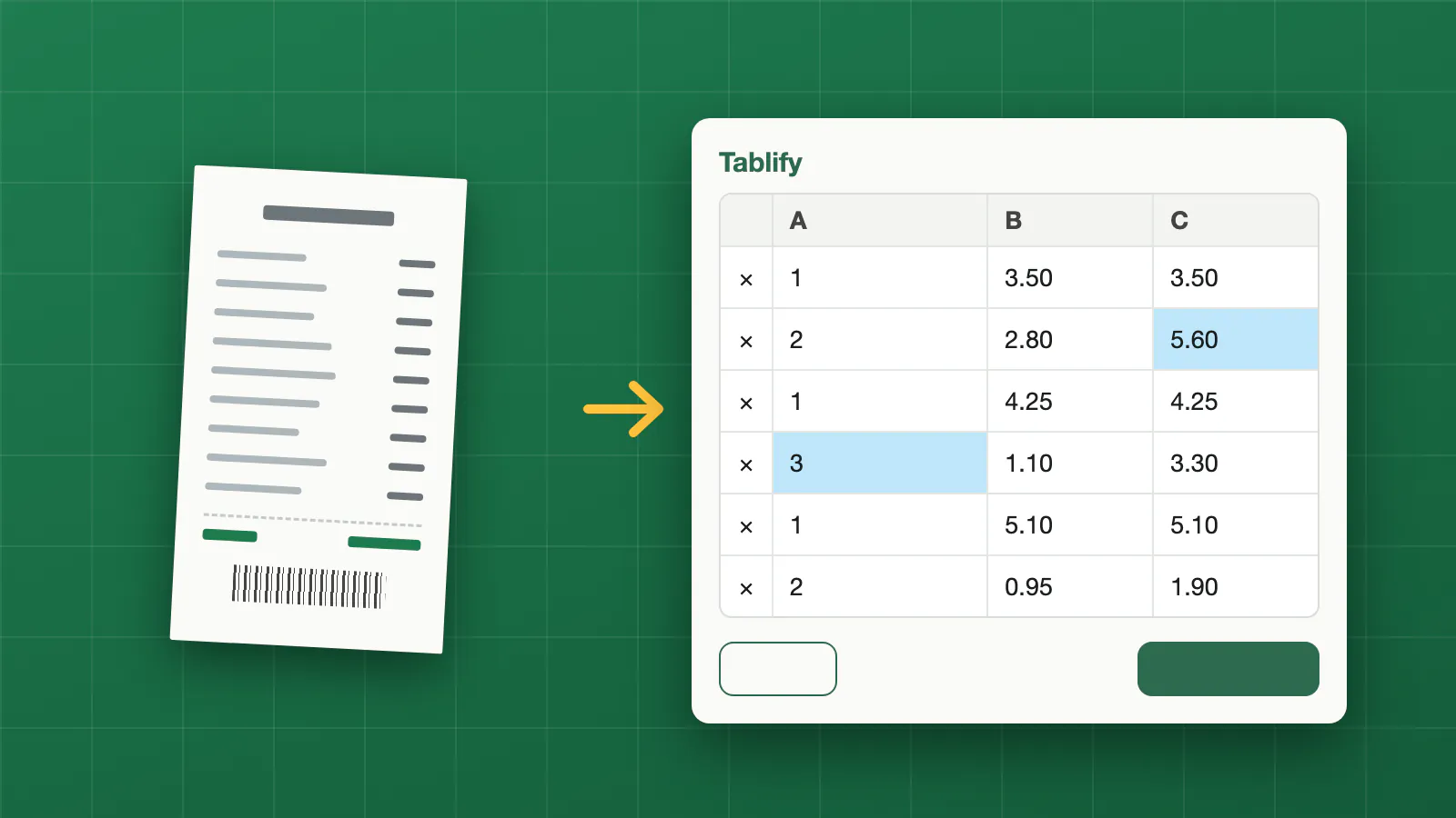A paper receipt turning into a spreadsheet table of its line items.